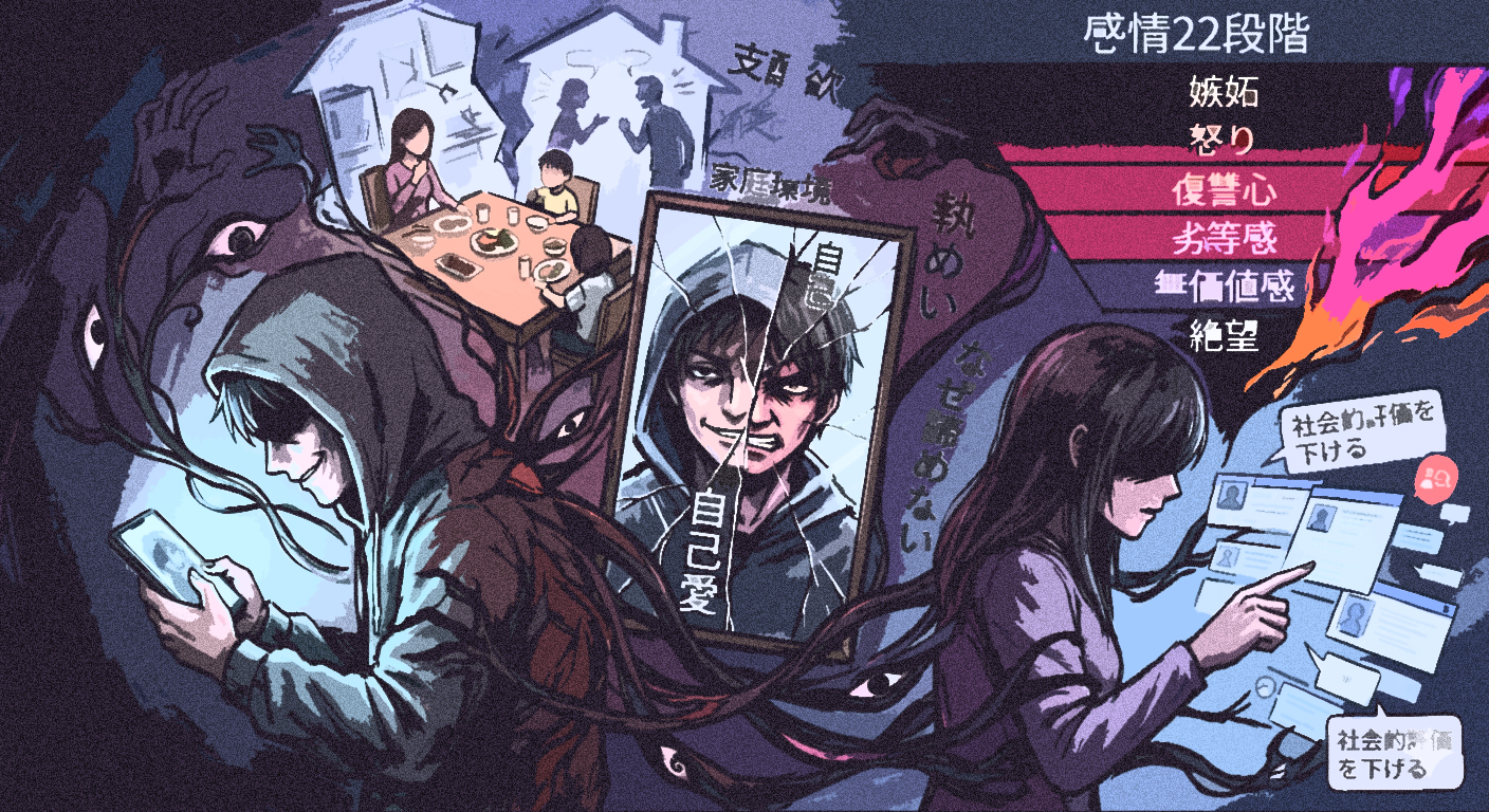 ストーカー心理と自己愛の考察